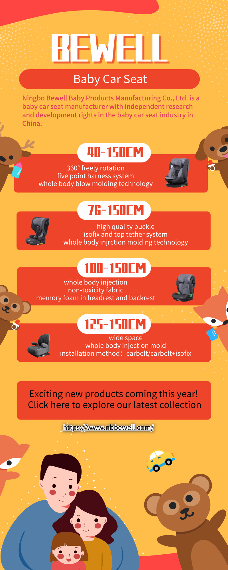 Bewell Child Safety Seats 2026 Endereço de Ano Novo e Lançamento Anual de Planejamento Estratégico